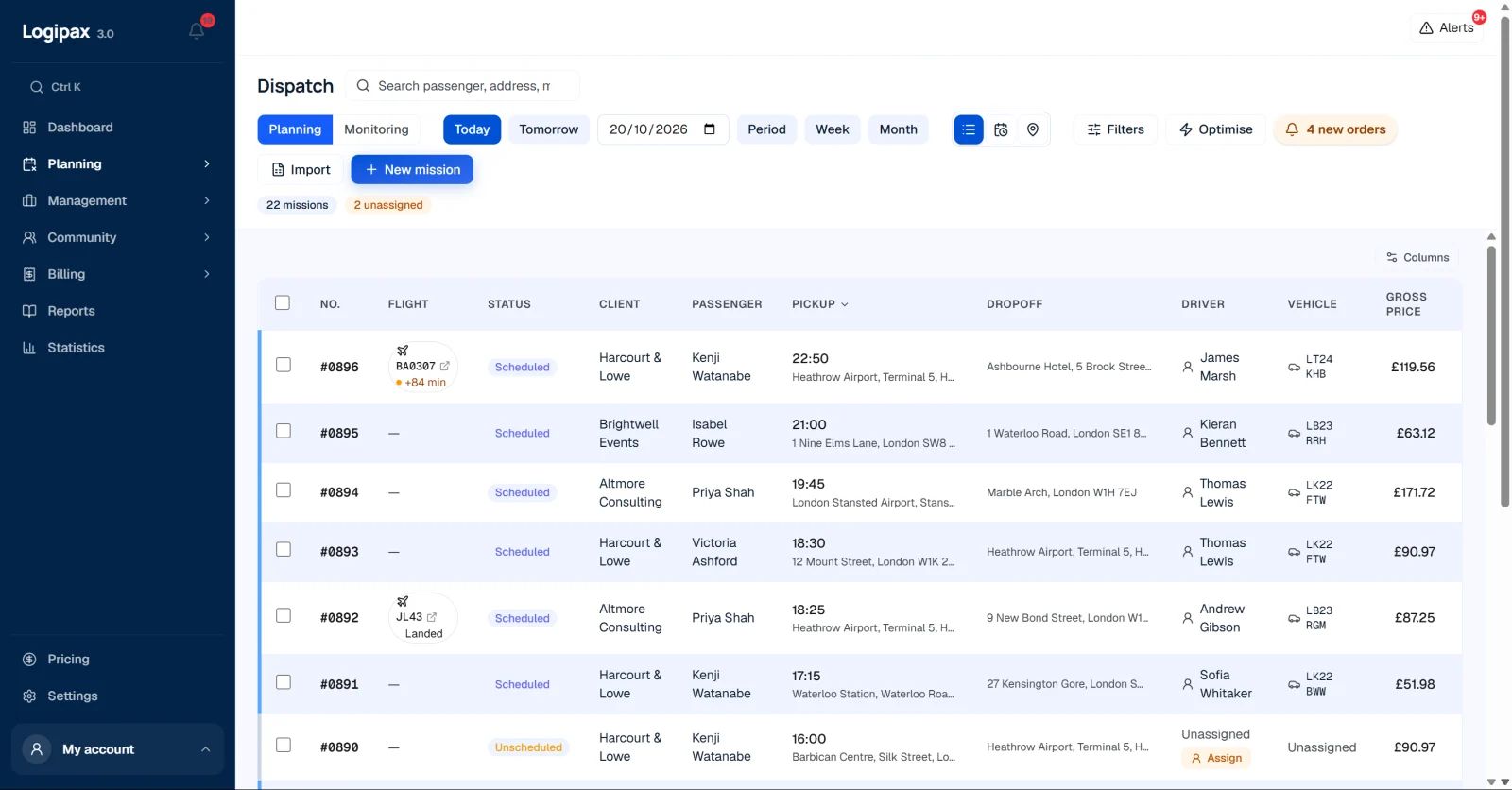 Actual Logipax screen: Reliable Schedule Planning Before High-Volume Passenger Weeks