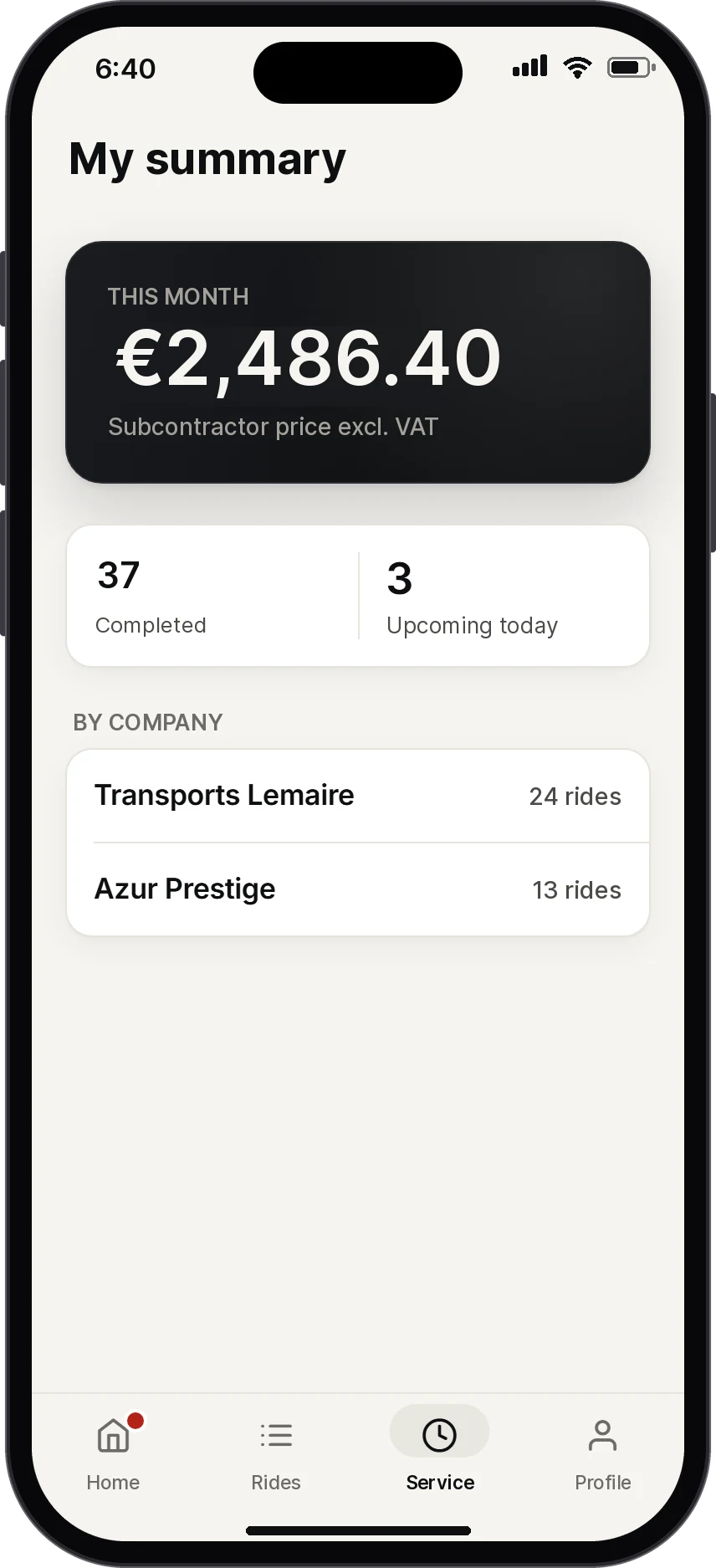 My summary screen: 37 trips completed this month across two companies.