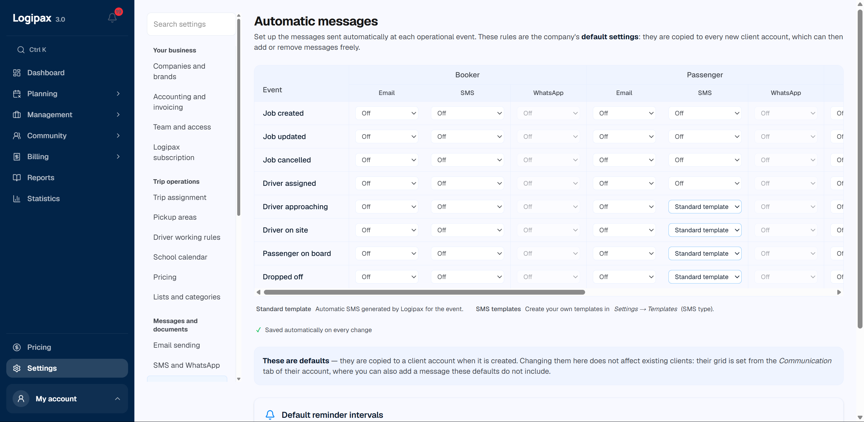 Automatic communications matrix: for each stage, the emails and text messages sent to the ordering customer, the passenger and the subcontractor