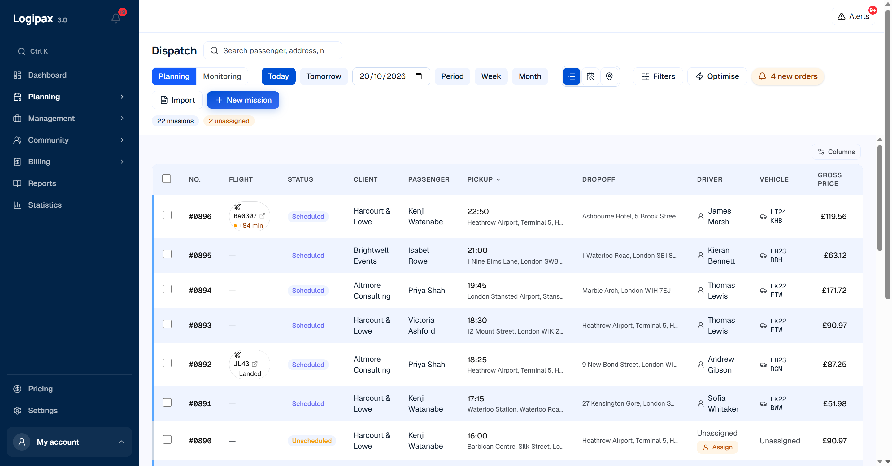Dispatch list: today’s trips with status, customer, passenger, addresses, driver, vehicle and price.