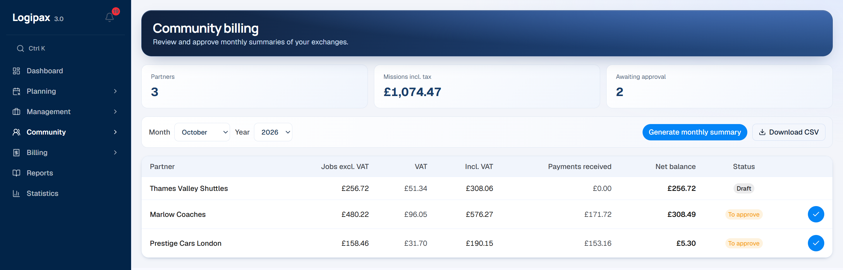 Community billing for the month: trips excluding tax, tax, payments collected on board and net balance per partner