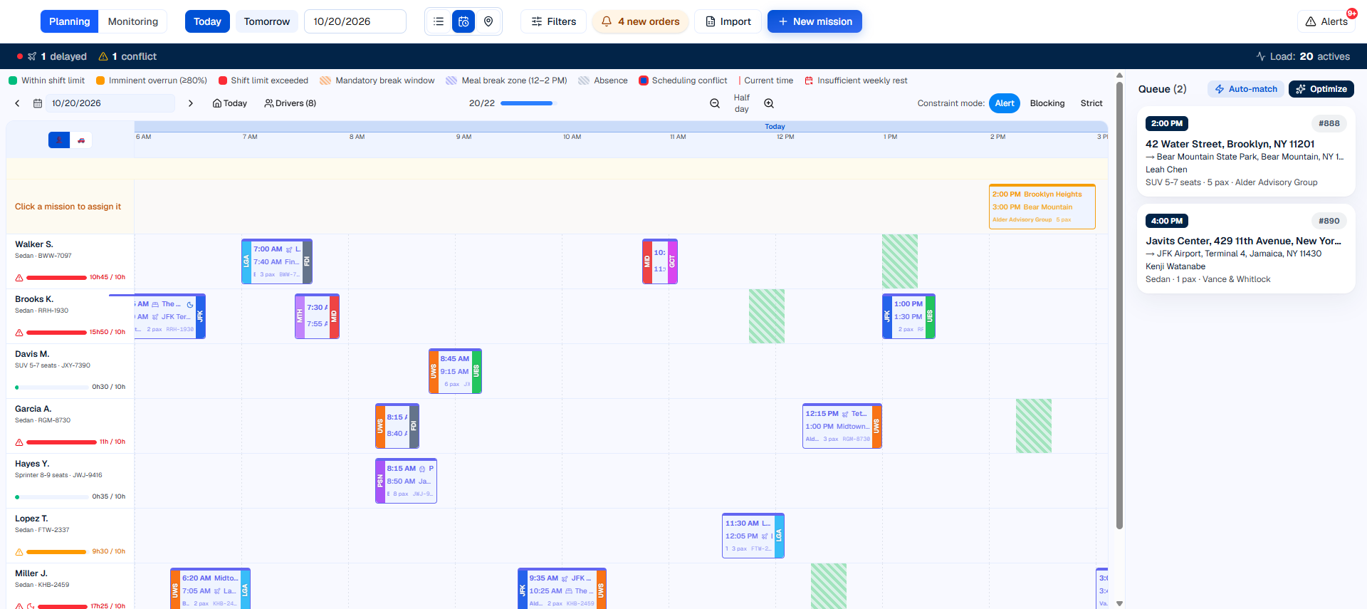 Timeline schedule: one row per driver, trips placed at their time, the queue of trips to allocate and the automatic allocation buttons.