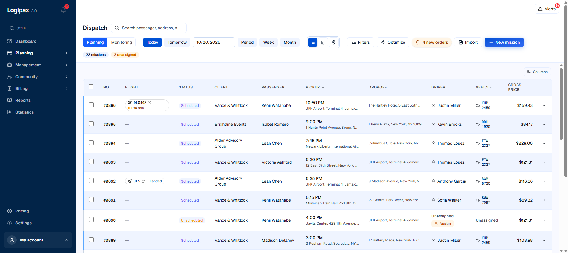 Dispatch list: today’s trips with status, customer, passenger, addresses, driver, vehicle and price.