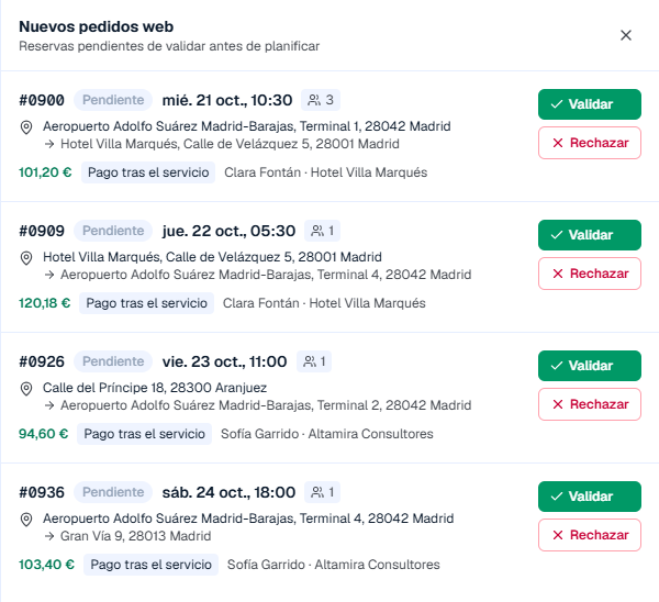 Simplifique las reservas de sus clientes habituales.