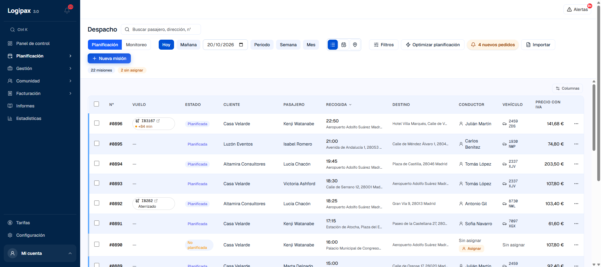 Lista de dispatch: los servicios del día con estado, cliente, pasajero, direcciones, conductor, vehículo y precio.