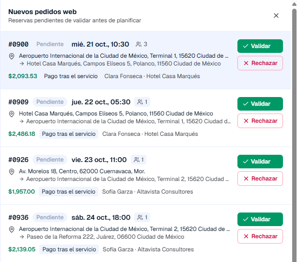 Simplifique las reservas de sus clientes habituales.