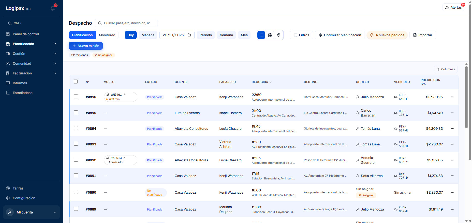 Lista de dispatch: los servicios del día con estado, cliente, pasajero, direcciones, conductor, vehículo y precio.