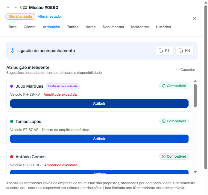 Atribuição inteligente: motoristas propostos por compatibilidade, serviço encadeado e alerta de ultrapassagem da amplitude