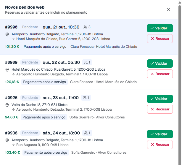 Simplifique as reservas para seus clientes regulares.